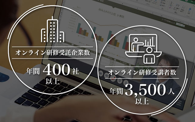 年間約400社3,500人以上を指導 業界No.1のオンライン研修実績